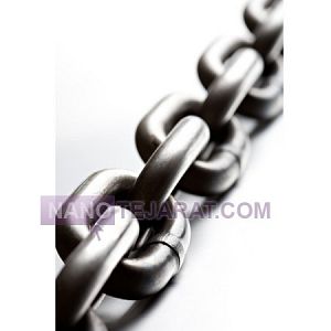 chain chain